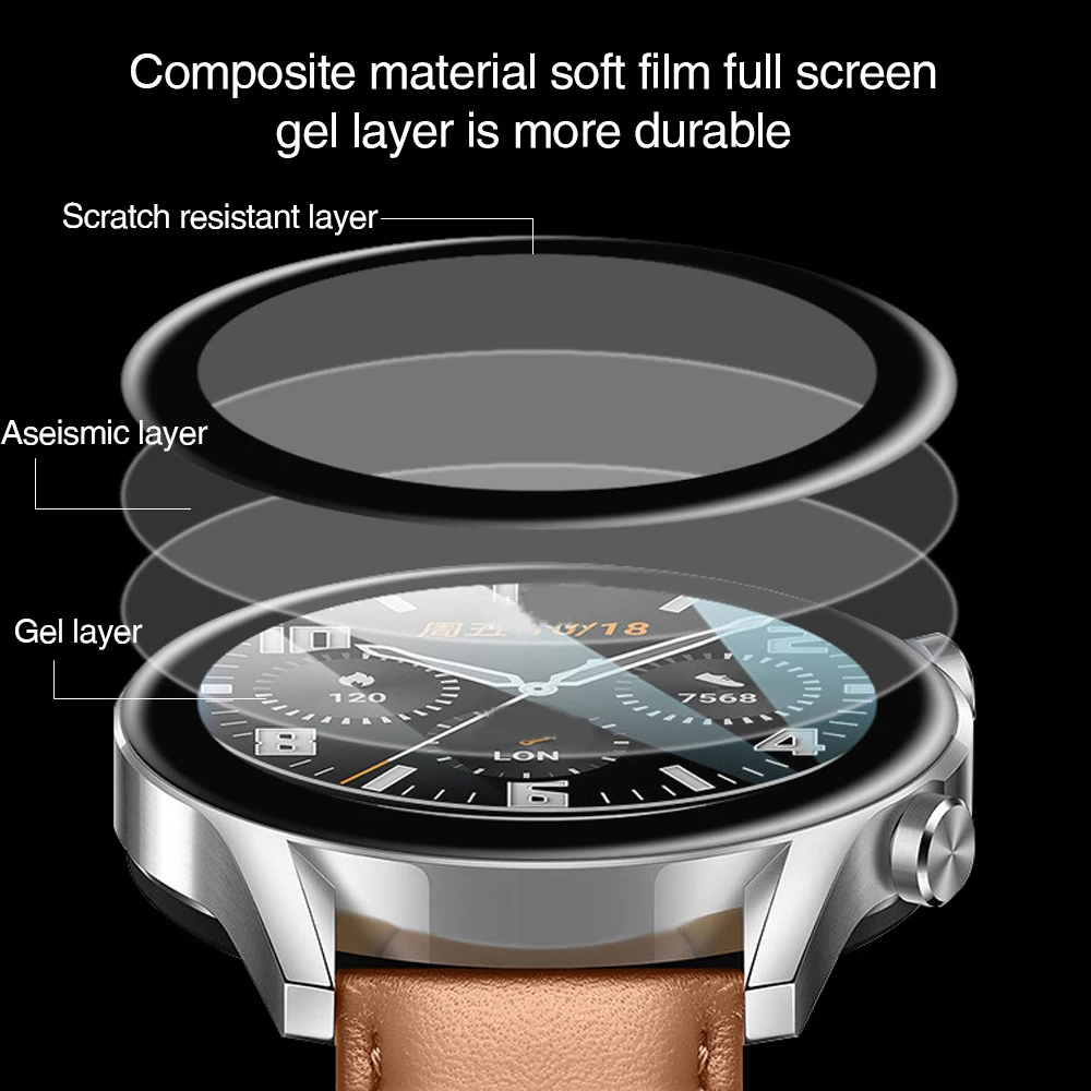 1-3pcs HD Clear Screen Protect - Huawei Smartwatch Accessories review and price